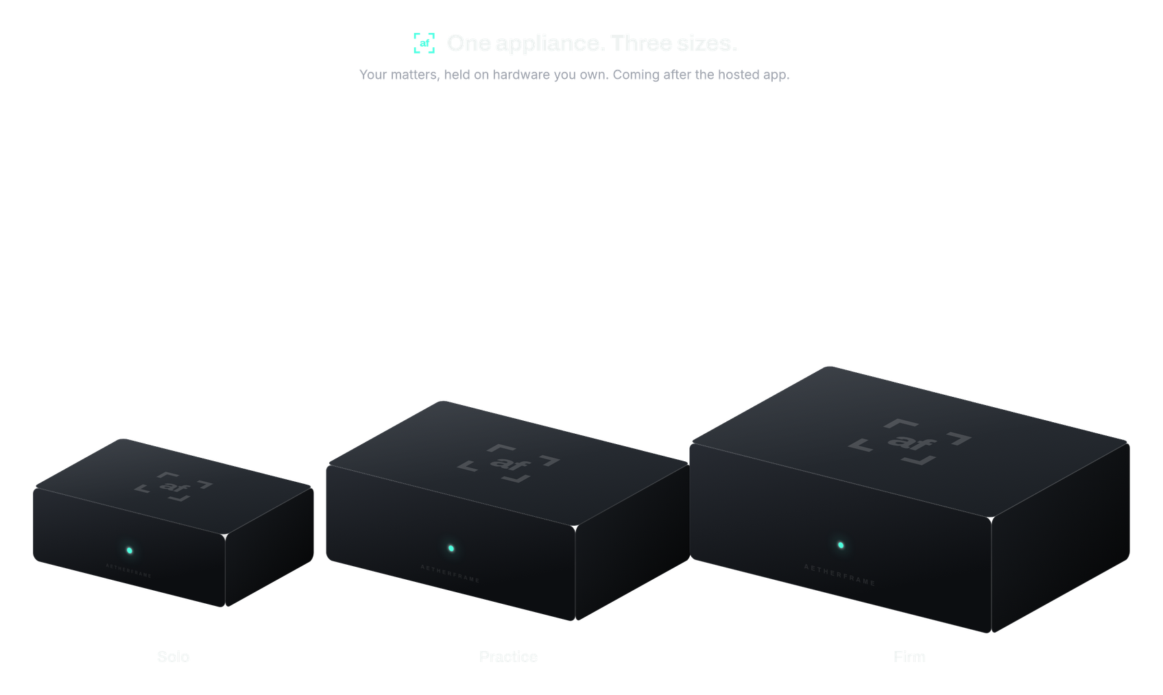 Three matte-black Aetherframe boxes of increasing size on a slate surface.
