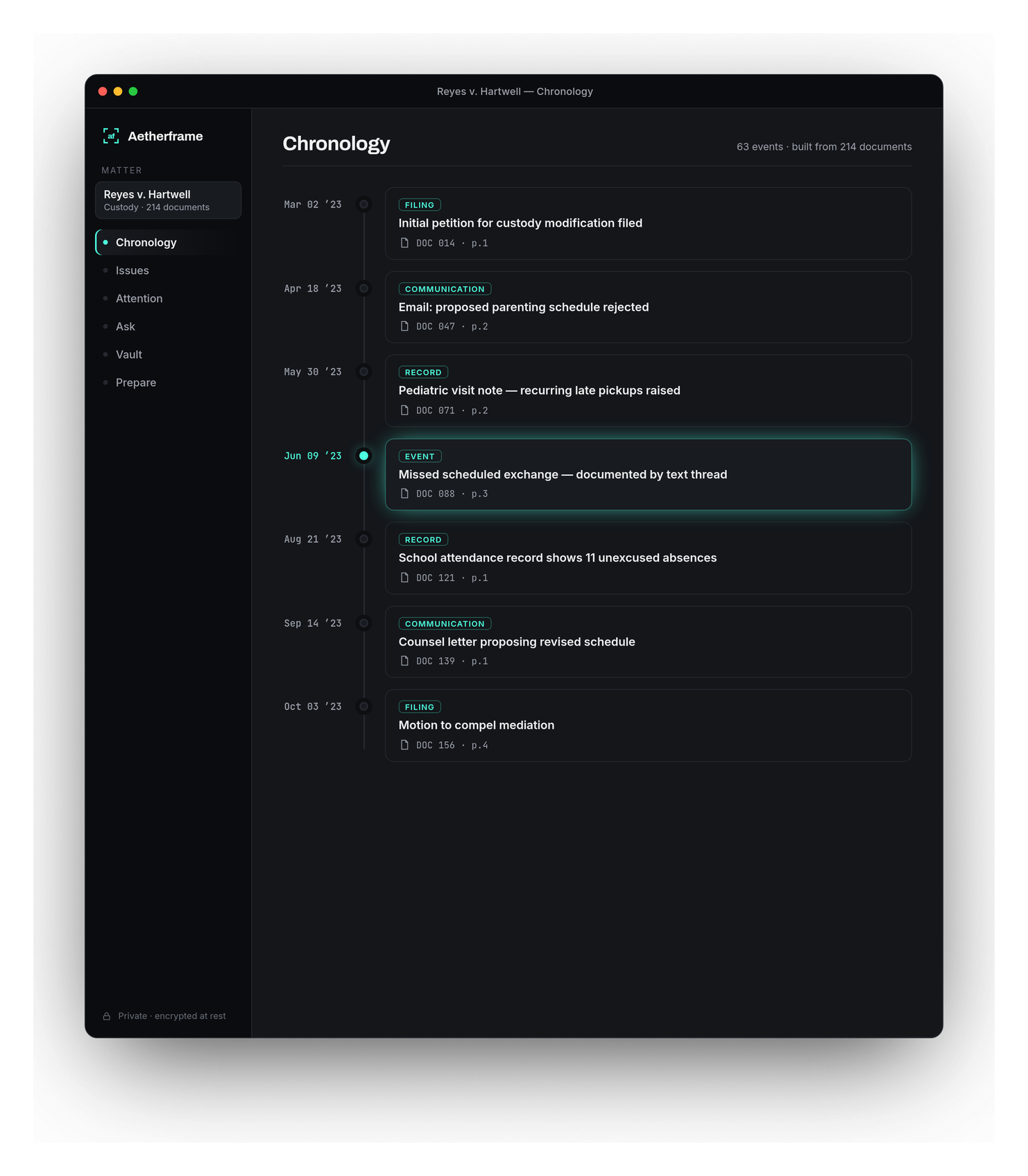 The Aetherframe app open on an external monitor in a dim home office — a chronology of event cards, each linked to its source document.